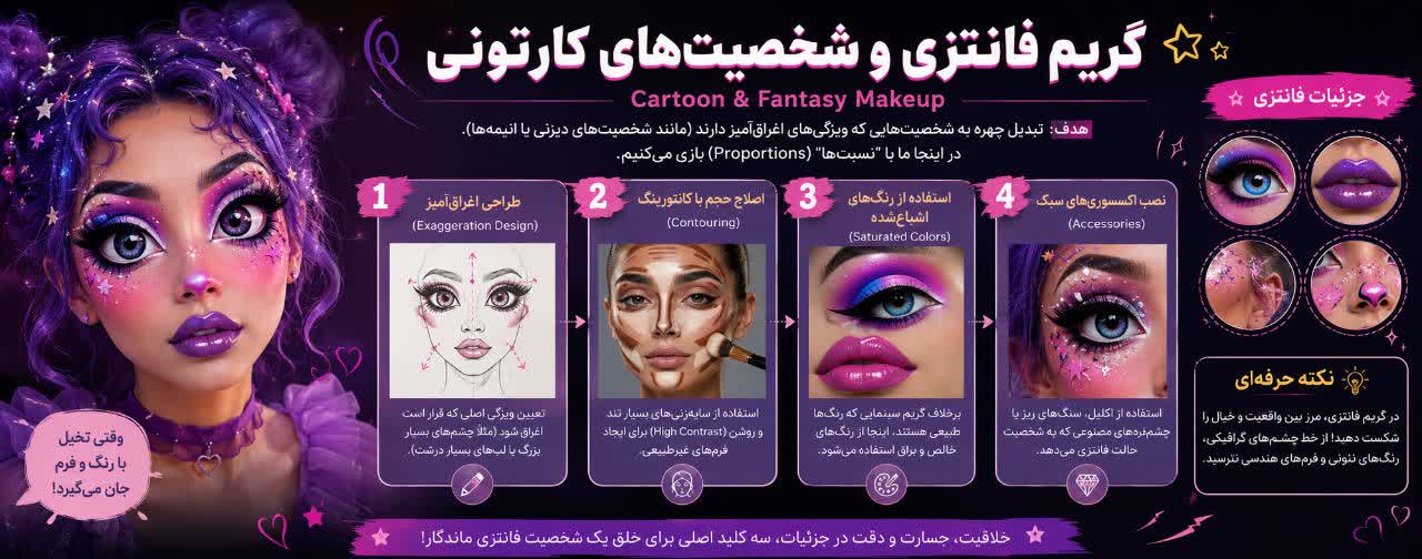 گریم فانتزی و شخصیت‌های کارتونی (Cartoon & Fantasy Makeup)